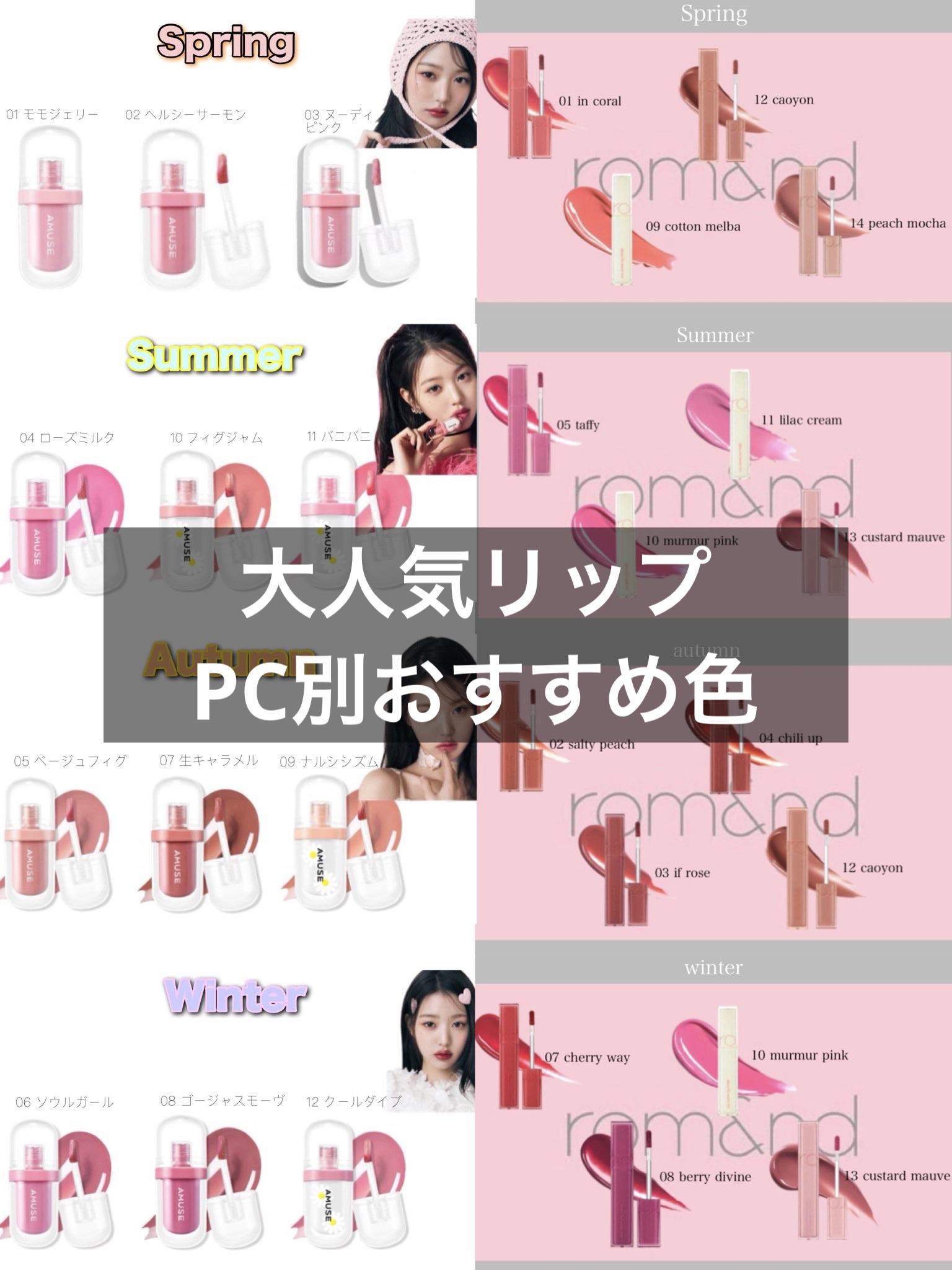 デュイフルウォーターティント/rom&nd/リップティントを使ったクチコミ（1枚目）