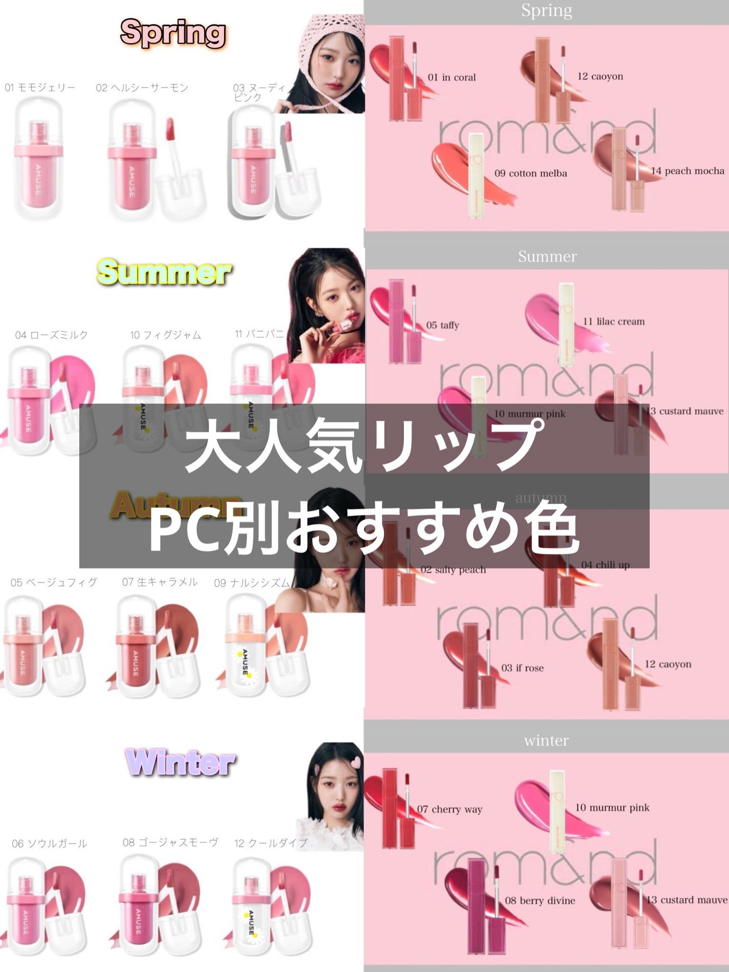 デュイフルウォーターティント/rom&nd/リップティントを使ったクチコミ(1枚目)