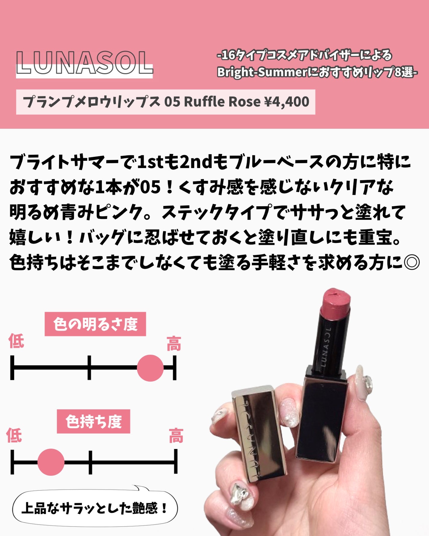 つやぷるリップR/b idol/口紅を使ったクチコミ(4枚目)