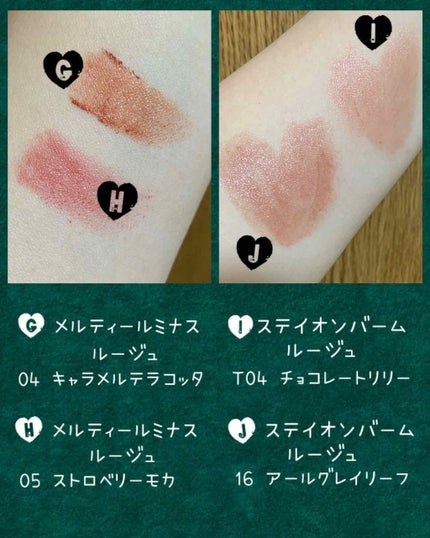 グロウフルールチークス/キャンメイク/パウダーチークを使ったクチコミ(4枚目)