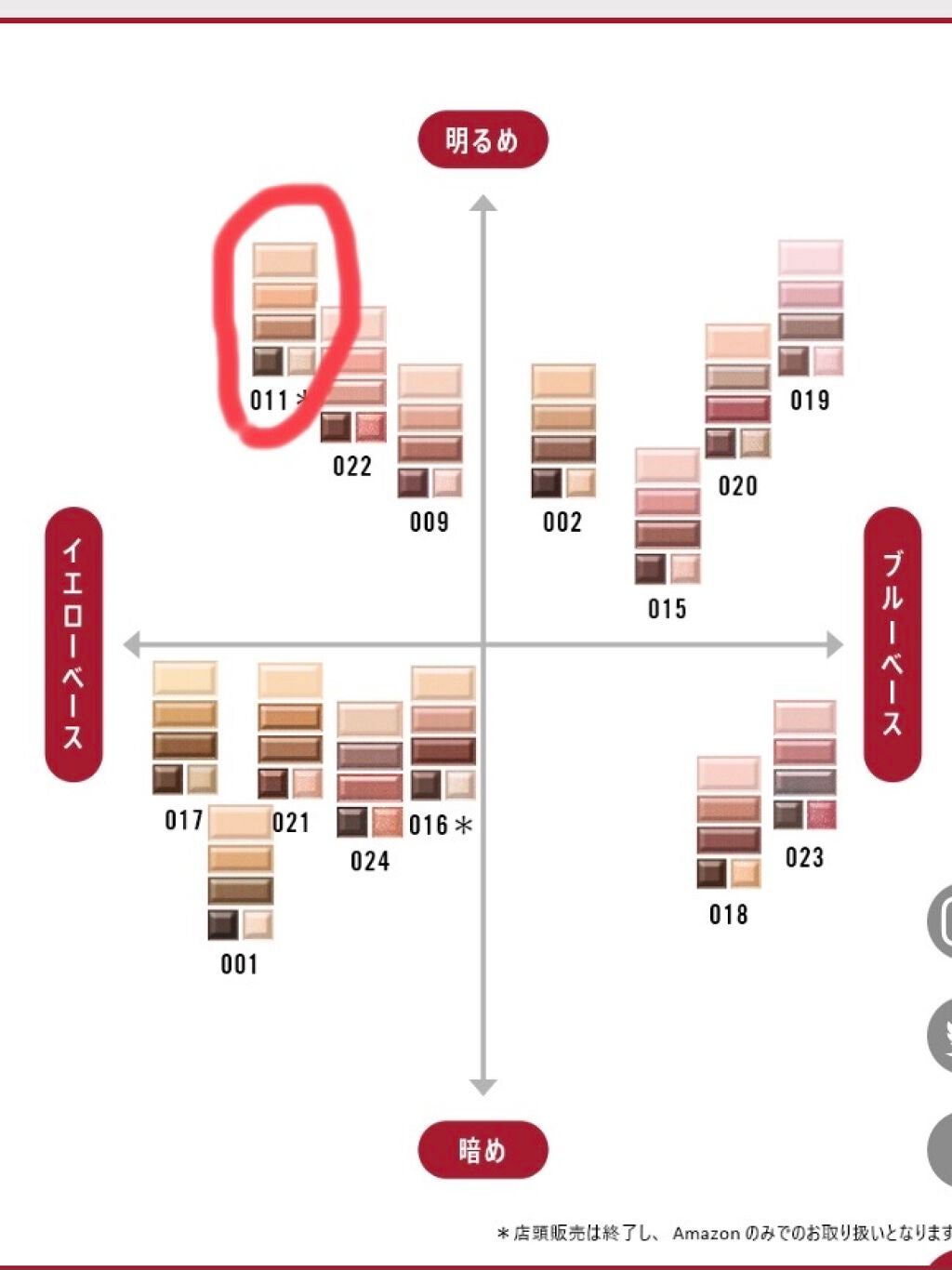 あ〜ち on LIPS 「めちゃめちゃアエナって店行くんですけどめちゃいですよね安くてエ..」(3枚目)