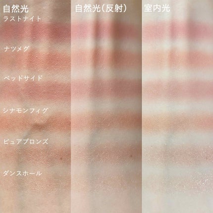 アイプランナー/excel/単色アイシャドウを使ったクチコミ(2枚目)