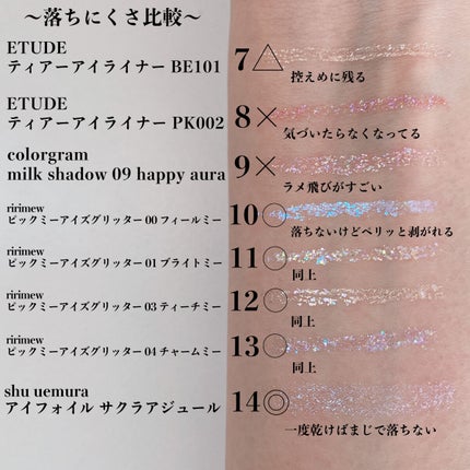 ティアー アイライナー/ETUDE/リキッドアイライナーを使ったクチコミ(10枚目)