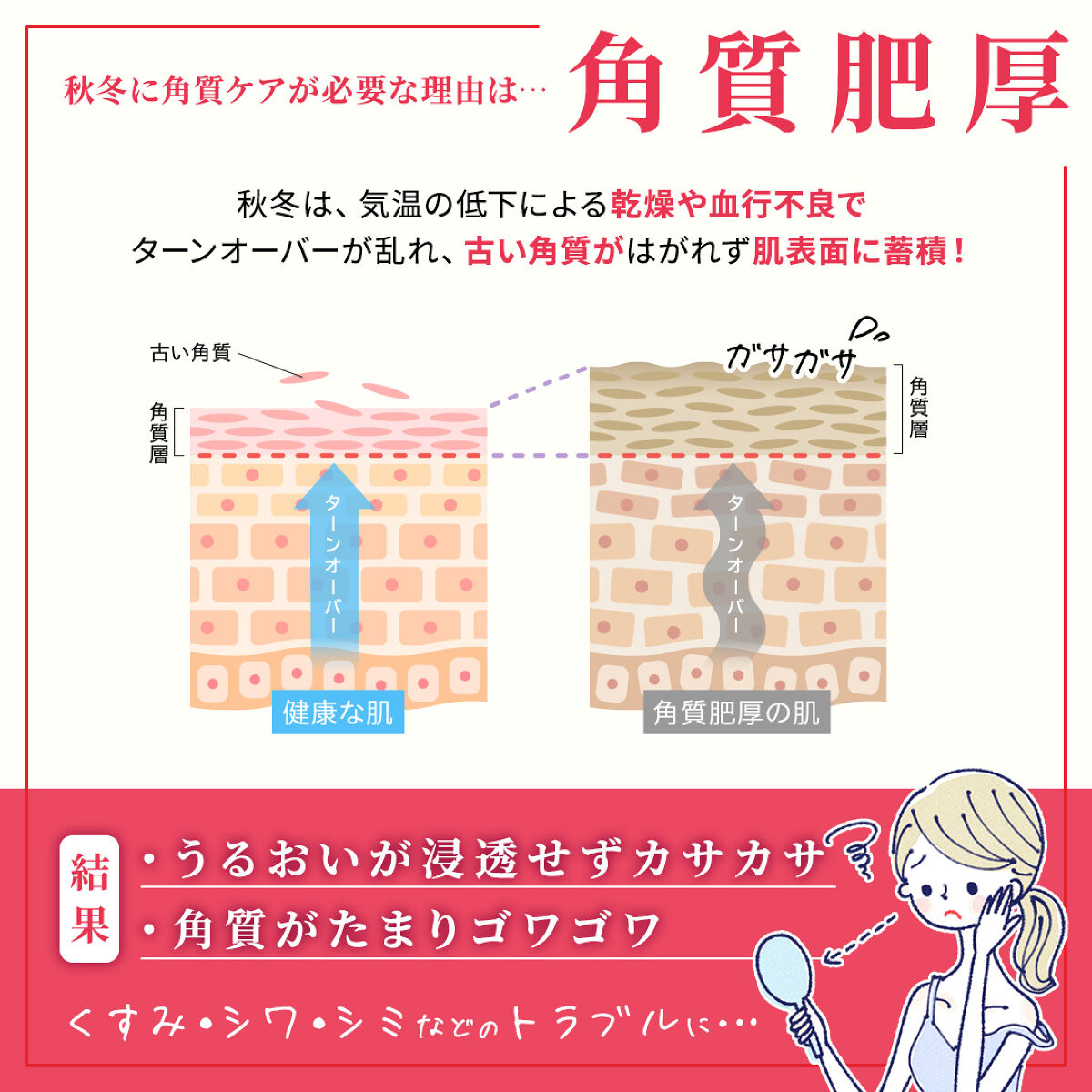 ネイチャーコンク 薬用クリアローション/ネイチャーコンク/拭き取り化粧水を使ったクチコミ（2枚目）