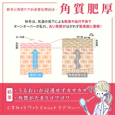 薬用クリアローション とてもしっとり/ネイチャーコンク/拭き取り化粧水を使ったクチコミ（2枚目）