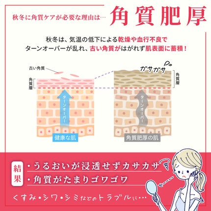 ネイチャーコンク 薬用クリアローション/ネイチャーコンク/拭き取り化粧水を使ったクチコミ(2枚目)