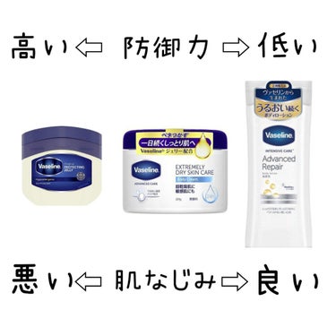 エクストリームリードライスキンケア ボディクリーム/ヴァセリン/ボディクリームを使ったクチコミ（3枚目）