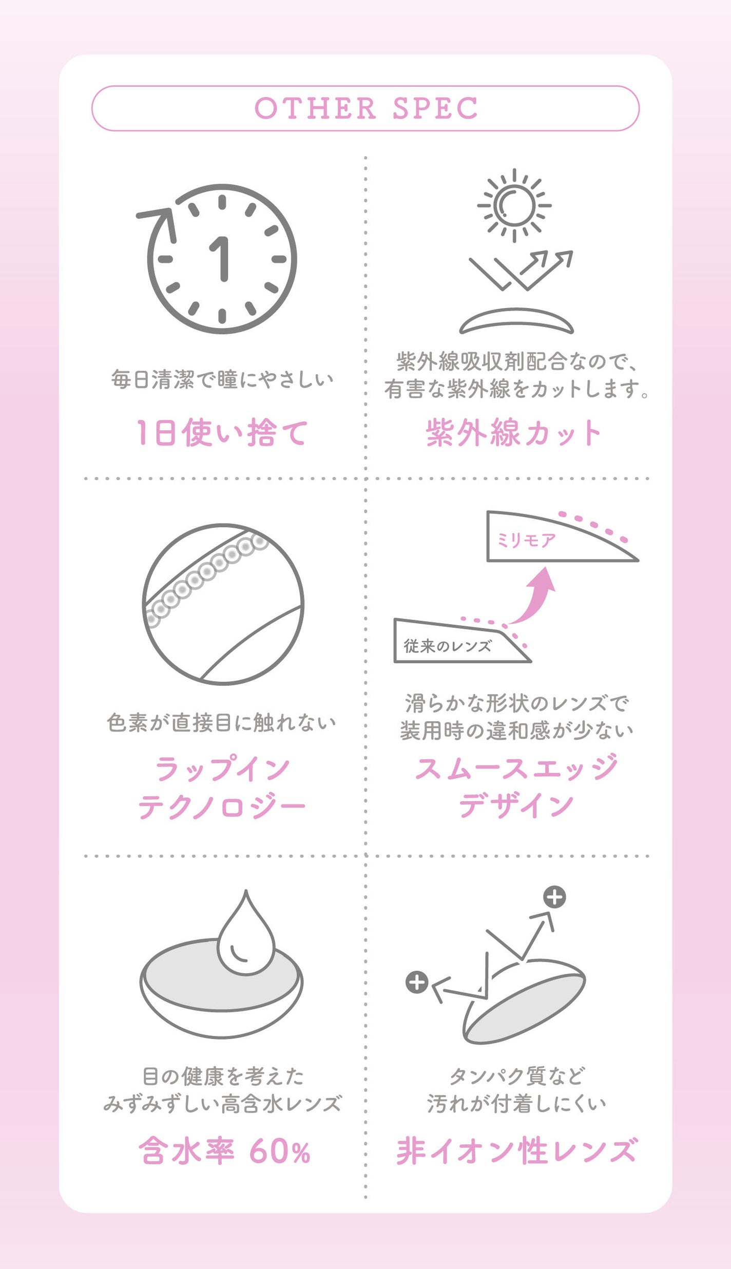 エバーカラーワンデーミリモア エバーカラー