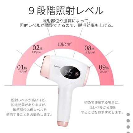 光脱毛器 VIO/Sarlisi/家庭用脱毛器を使ったクチコミ(2枚目)