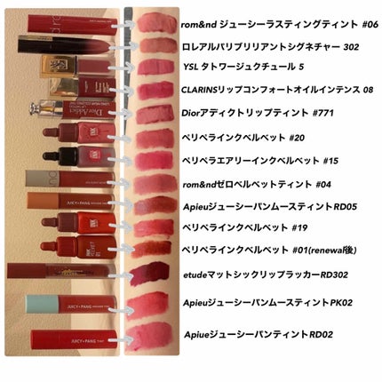 コンフォート リップオイル インテンス/CLARINS/リップグロスを使ったクチコミ(2枚目)