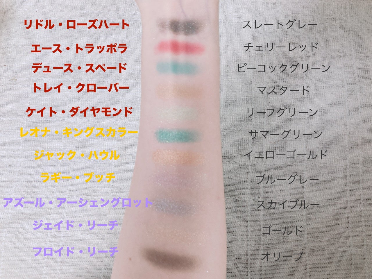 1番コフレ ディズニー ツイステッドワンダーランド/BANDAI SPIRITS/単色アイシャドウを使ったクチコミ(8枚目)