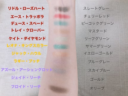 1番コフレ ディズニー ツイステッドワンダーランド/BANDAI SPIRITS/単色アイシャドウを使ったクチコミ(8枚目)