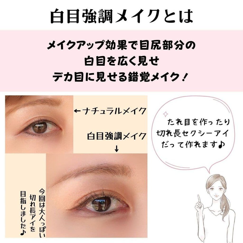 アイシャドウ × 10 /M・A・C/アイシャドウパレットを使ったクチコミ（2枚目）