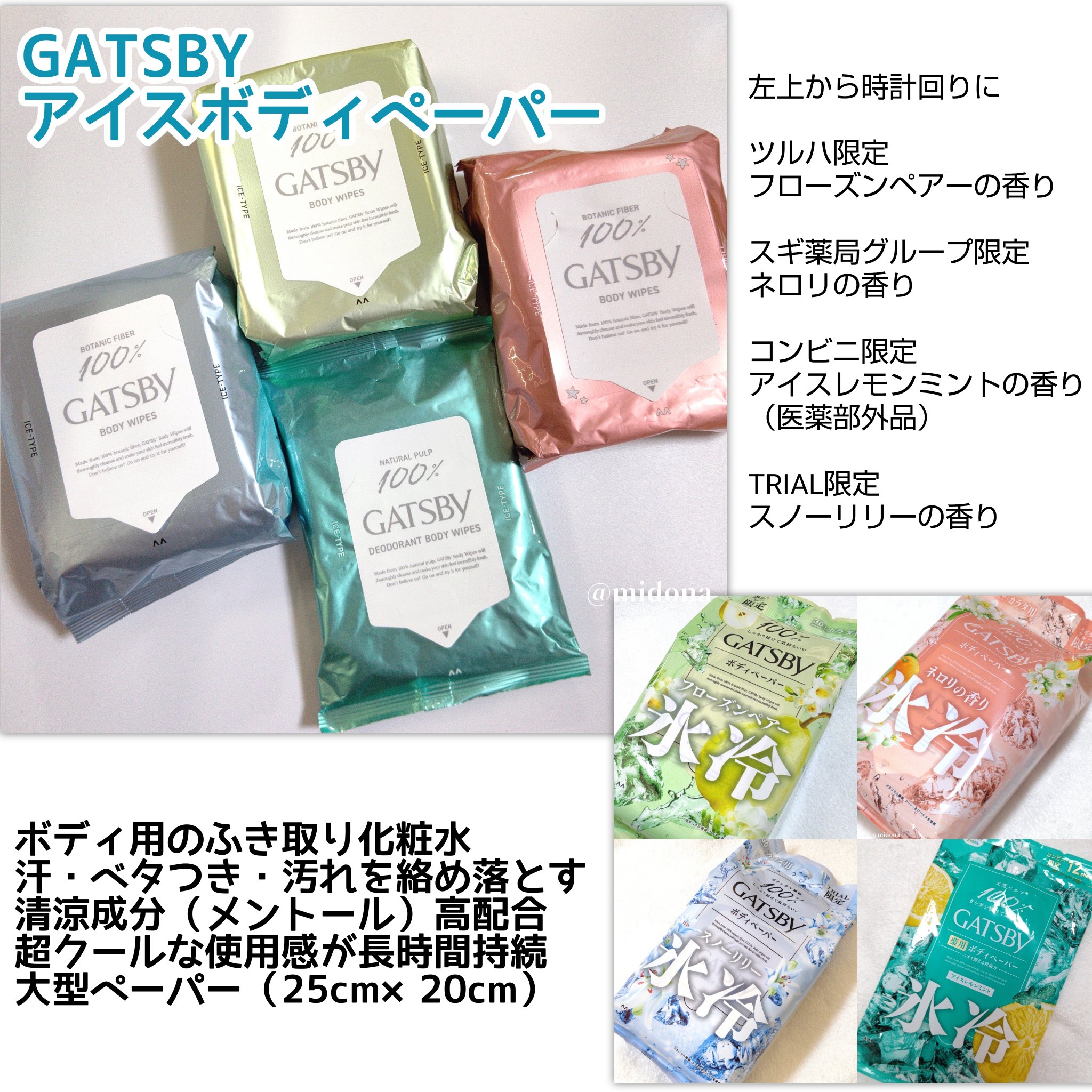 クーリスト スカルプクーラー フローラルミント/Coolist/頭皮ケアを使ったクチコミ（2枚目）