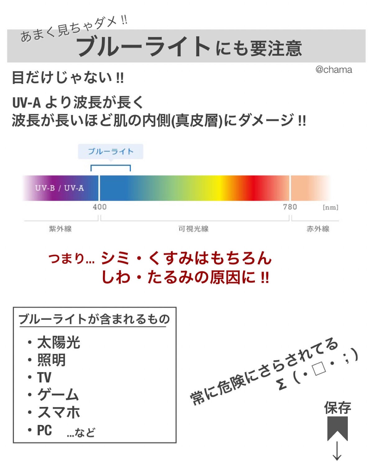 chama |ニキビ体質の正直レビュー🌻 on LIPS 「もう皆んな知ってるよね⁈肌の老化の原因は...⁈これからどんど..」(5枚目)