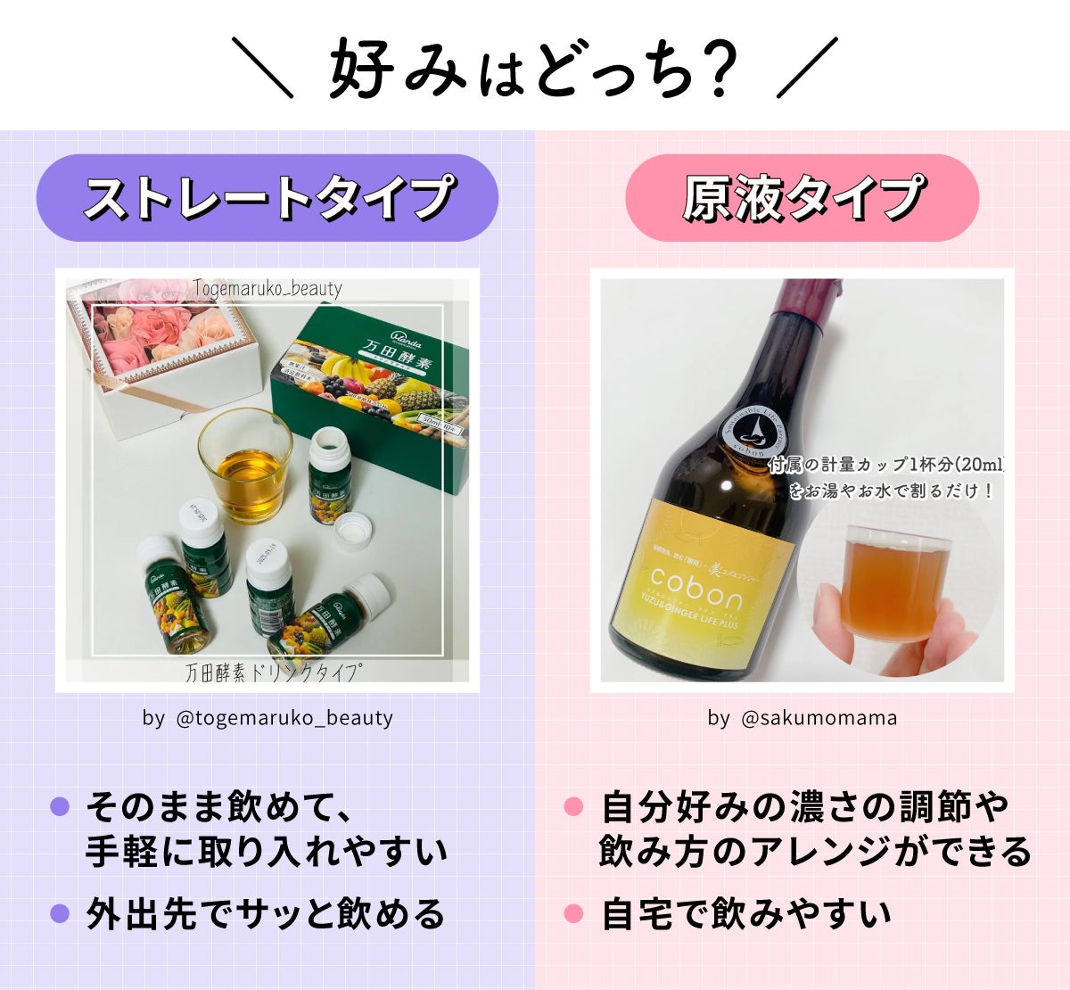 好みはどっち?ストレートタイプはそのまま飲めて、手軽に取り入れやすく外出先でサッと飲める。原液タイプは自分好みの濃さの調節や飲み方のアレンジができ、自宅で飲みやすい。