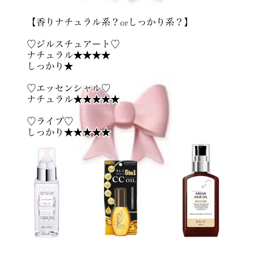 CCオイル/エッセンシャル/ヘアオイルを使ったクチコミ(5枚目)