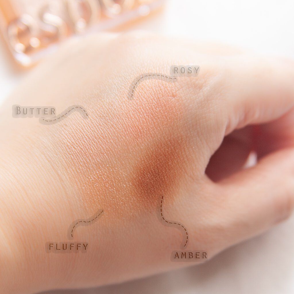 NEWリアルアイハンディパレット/espoir/アイシャドウパレットを使ったクチコミ(3枚目)