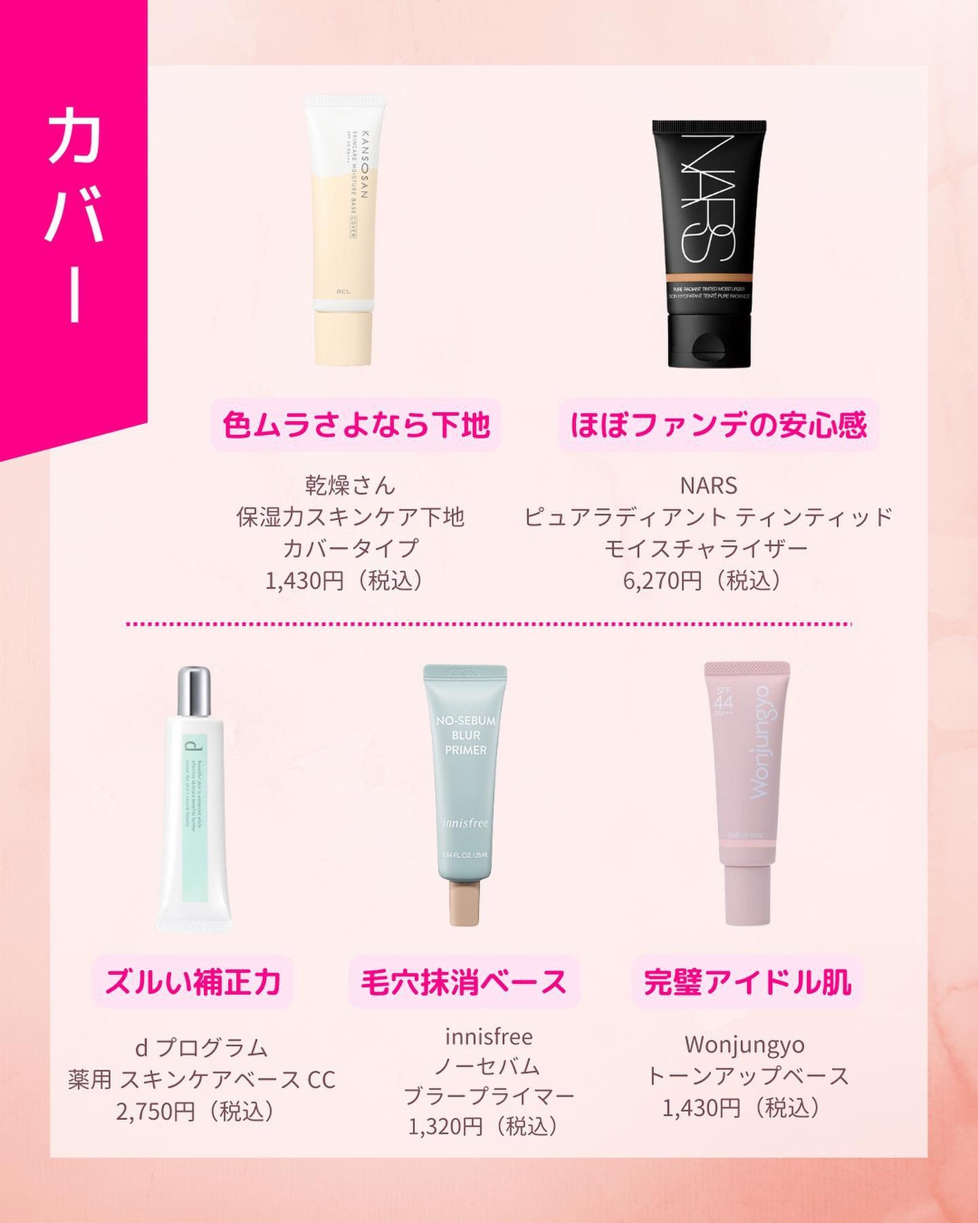ピュアラディアント ティンティッドモイスチャライザー SPF30 PA+++/NARS/化粧下地を使ったクチコミ(5枚目)