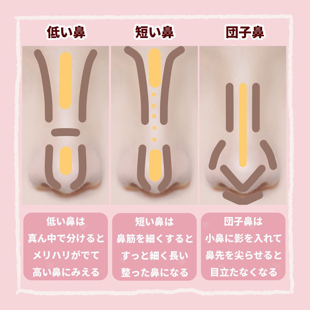 シェーディングパウダー/キャンメイク/シェーディングを使ったクチコミ(2枚目)