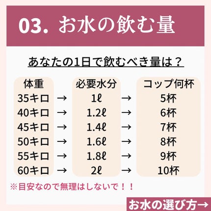 ニキビコーチ@けん on LIPS 「こんにちは!!”ニキビコーチ@けん”と申します!Instagr..」(6枚目)