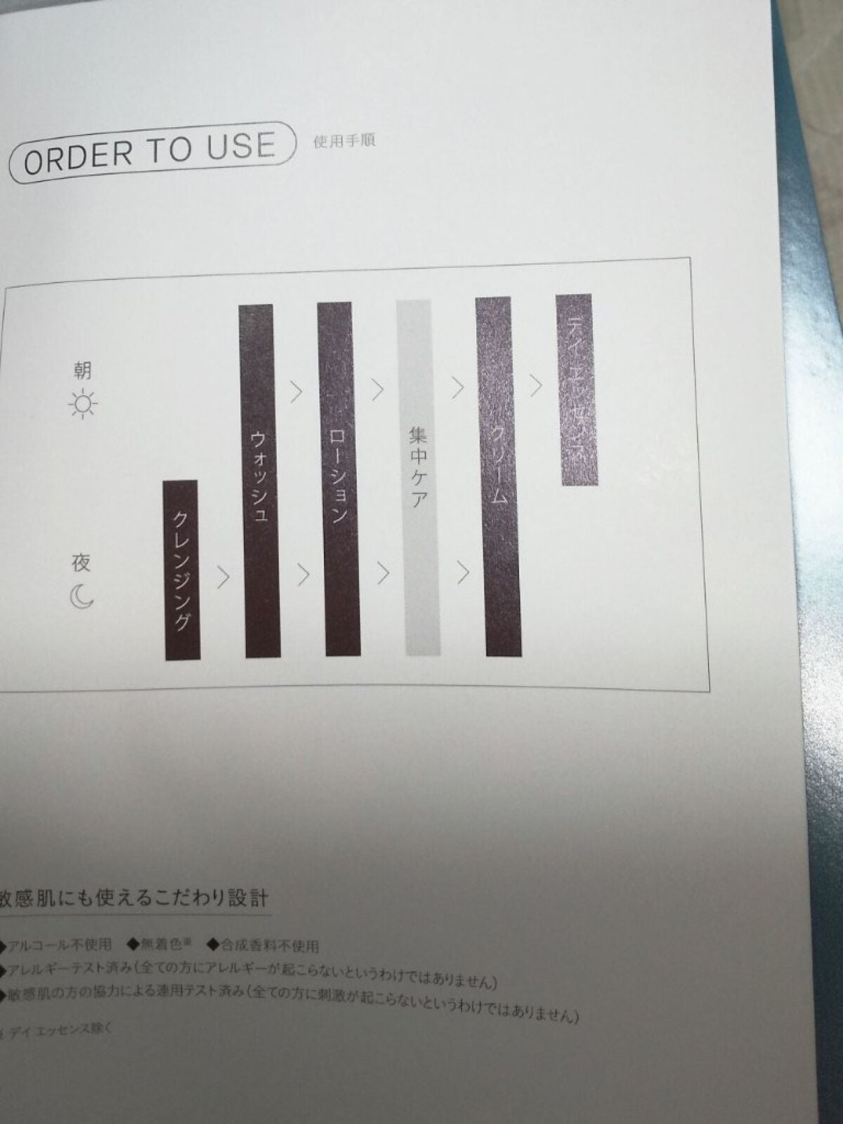 ディセンシア ローション/DECENCIA/化粧水を使ったクチコミ(8枚目)