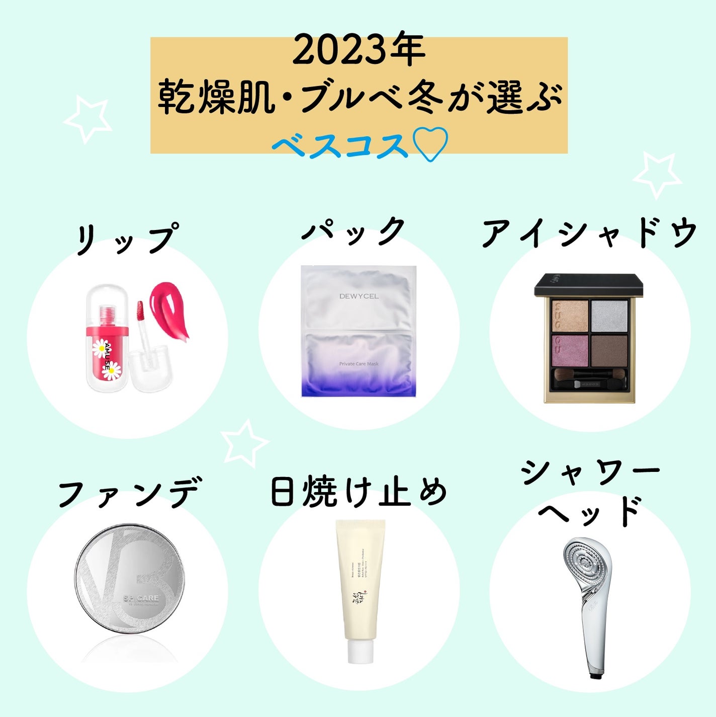 デュイセル プライベートケアマスク/DEWYCEL/シートマスク・パックを使ったクチコミ(1枚目)