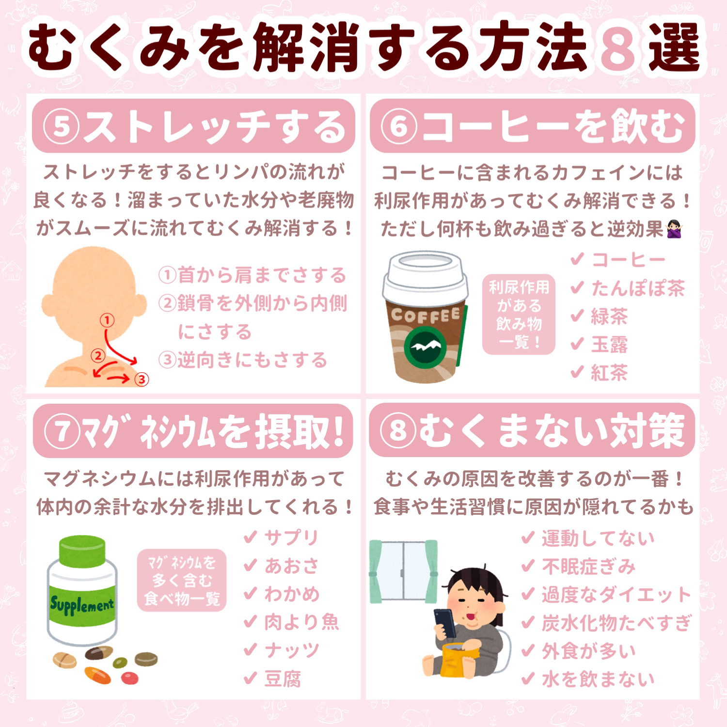 寝ながらメディキュット ロング/メディキュット/着圧ソックス・レギンスを使ったクチコミ（2枚目）