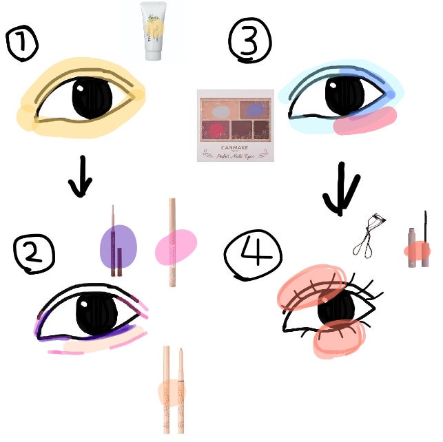 パーフェクトマルチアイズ/キャンメイク/アイシャドウパレットを使ったクチコミ(2枚目)