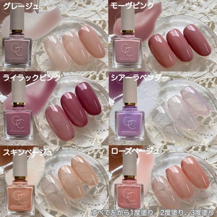 グロッシーコート/スキューズミー/オールインワンネイルを使ったクチコミ(8枚目)