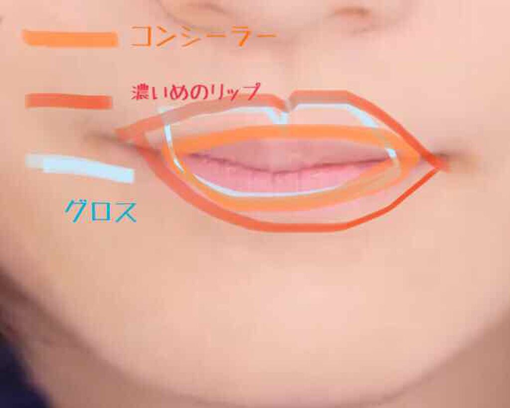 口紅（詰替用）/ちふれ/口紅を使ったクチコミ（3枚目）