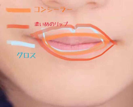 口紅(詰替用)/ちふれ/口紅を使ったクチコミ(3枚目)