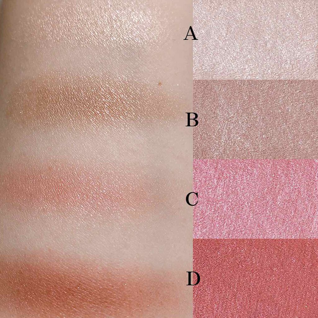 ロイヤルヴィンテージ アイズ/リンメル ロンドン/アイシャドウパレットを使ったクチコミ(4枚目)