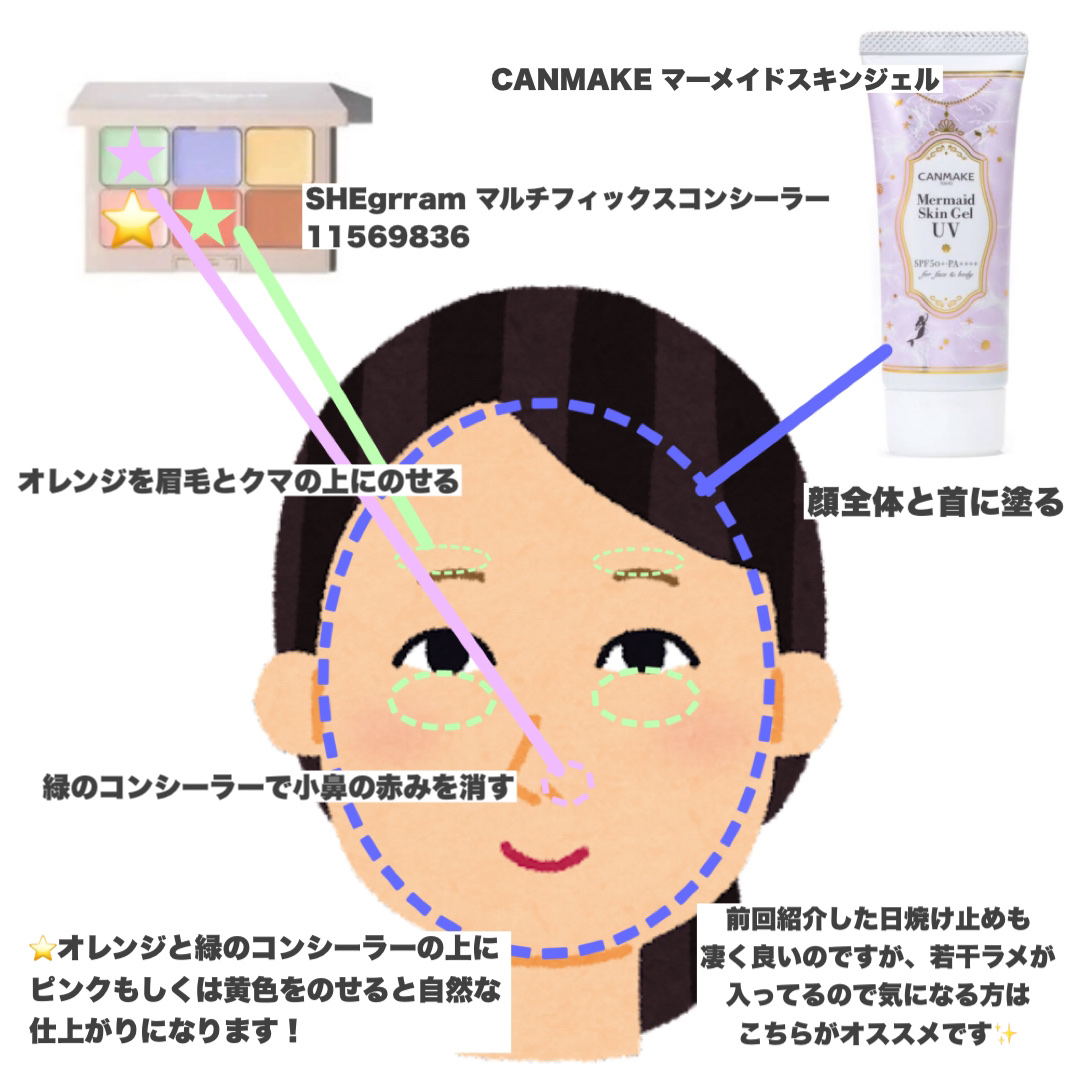 マーメイドスキンジェルUV/キャンメイク/日焼け止めジェルを使ったクチコミ（2枚目）