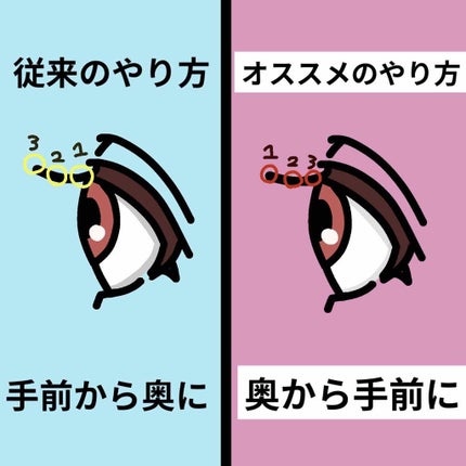 アイラッシュカーラー/SHISEIDO/ビューラーを使ったクチコミ(2枚目)