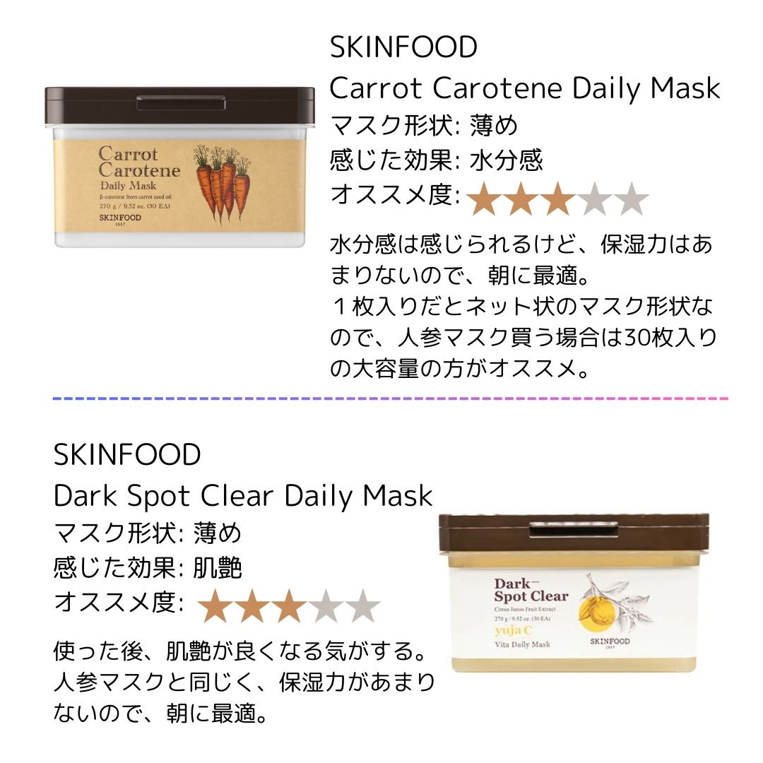 ヘデラヘリックス デイリー＆クイック スージングマスク/Milk Touch/シートマスク・パックを使ったクチコミ（3枚目）