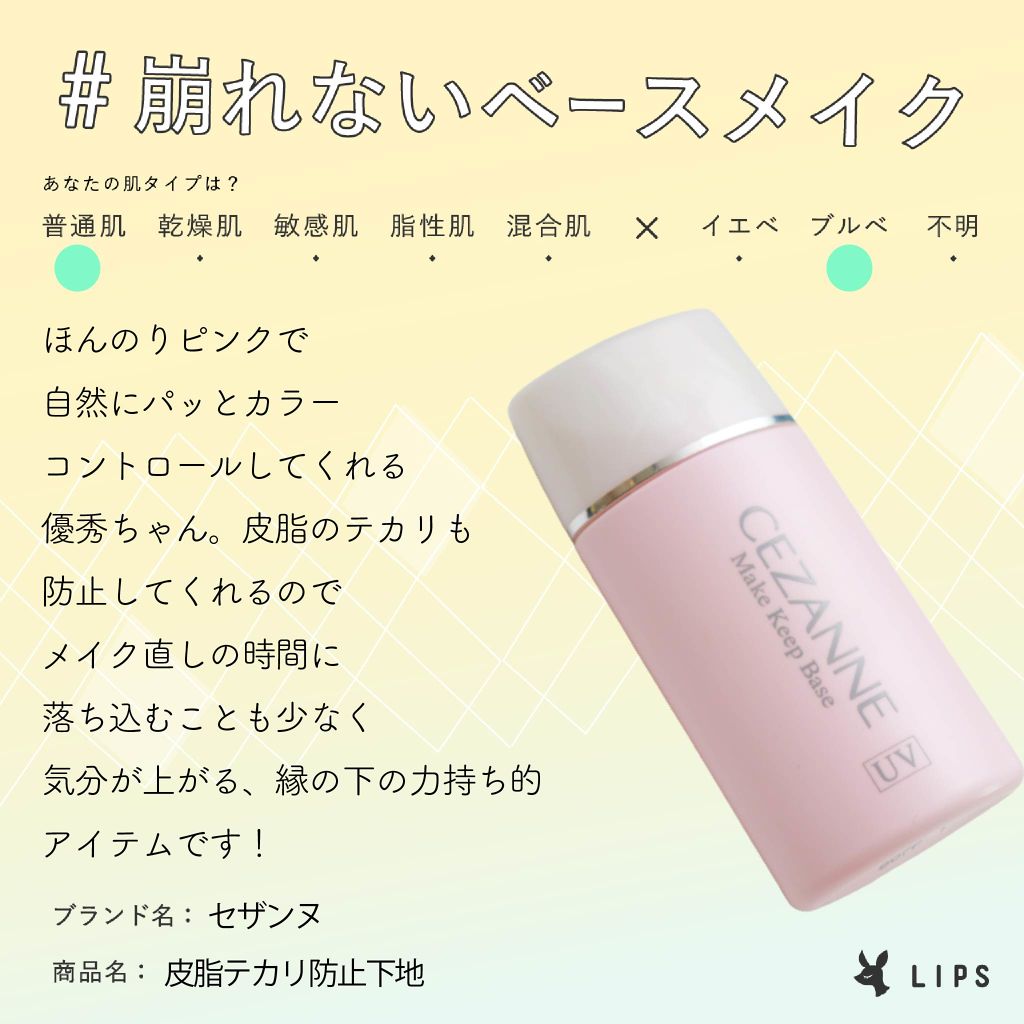 皮脂テカリ防止下地/CEZANNE/化粧下地を使ったクチコミ(1枚目)