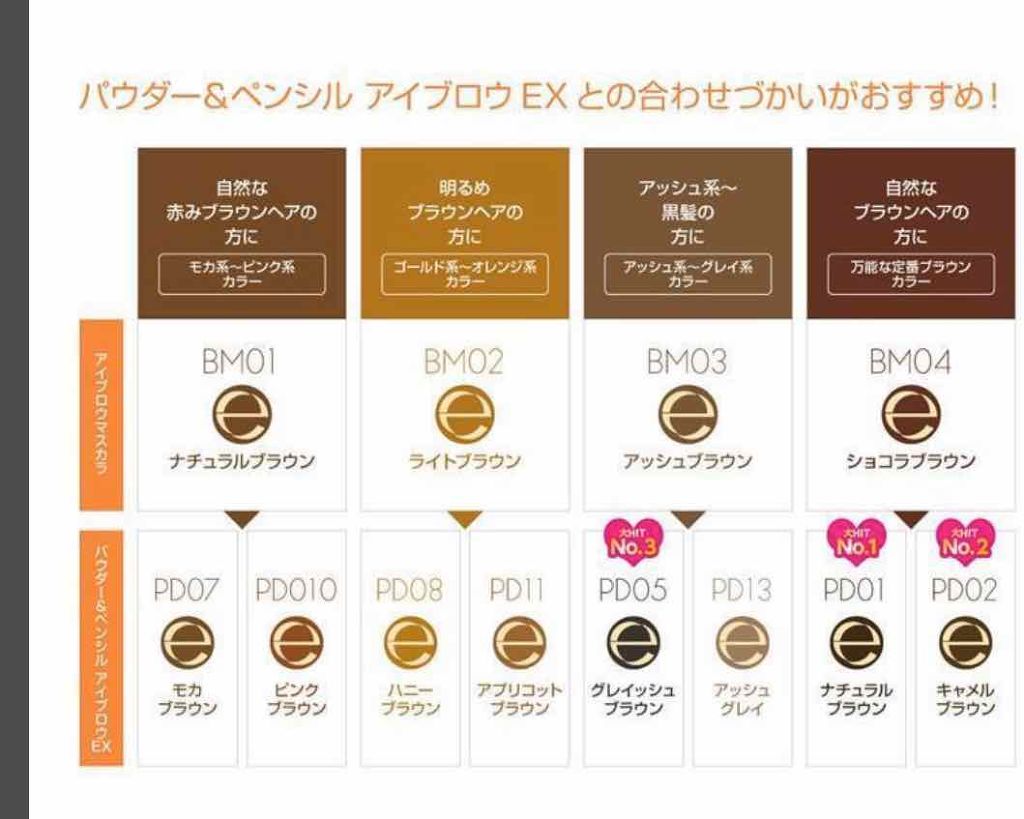 リシェ カラーリング アイブロウマスカラ/Visée/眉マスカラを使ったクチコミ(3枚目)