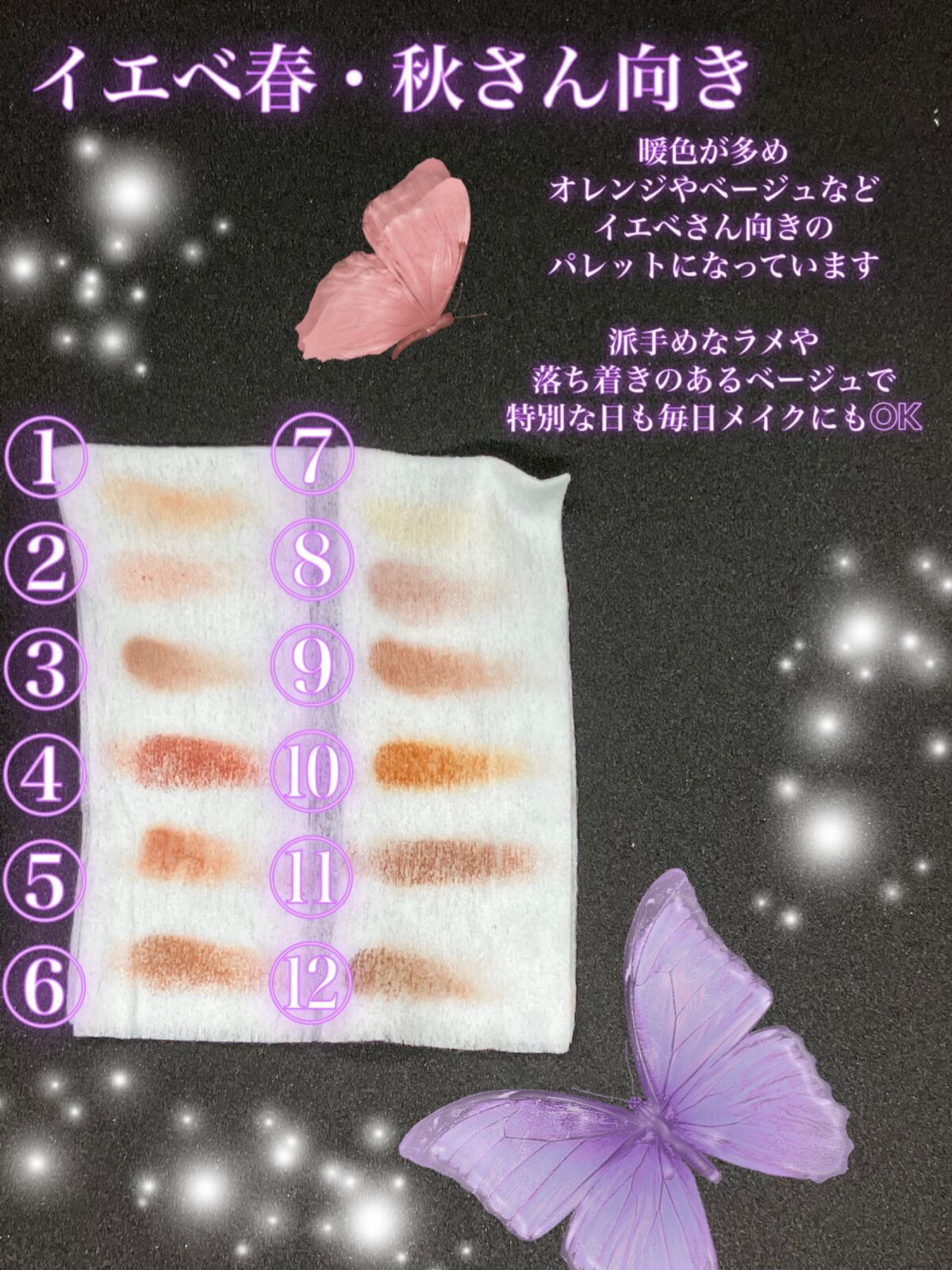 アイシャドウパレット オウンユアナチュラルズ/THE BODY SHOP/アイシャドウパレットを使ったクチコミ（3枚目）