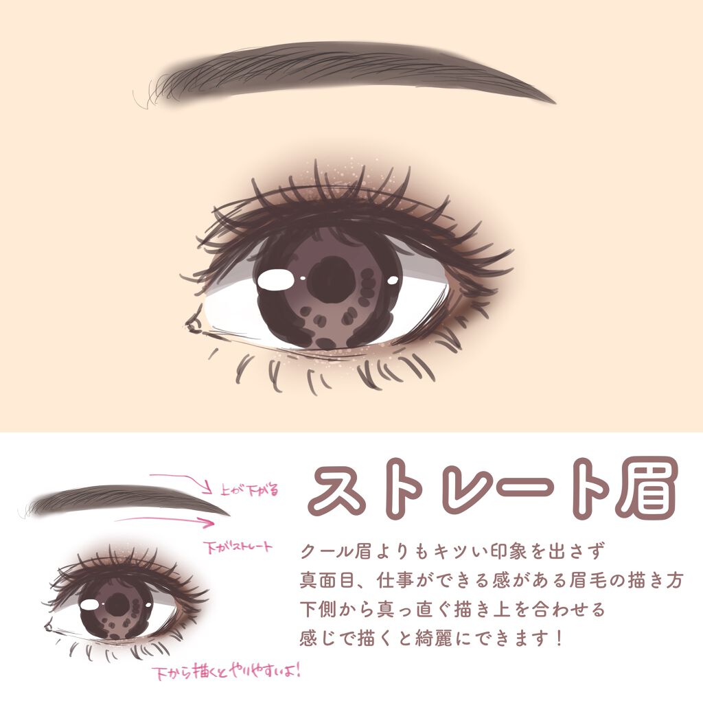 ケイト デザイニングアイブロウ3D/KATE/パウダーアイブロウを使ったクチコミ（2枚目）