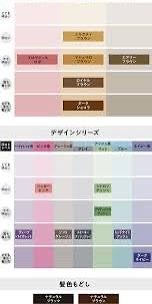 泡カラー/リーゼ/ヘアカラーを使ったクチコミ(1枚目)