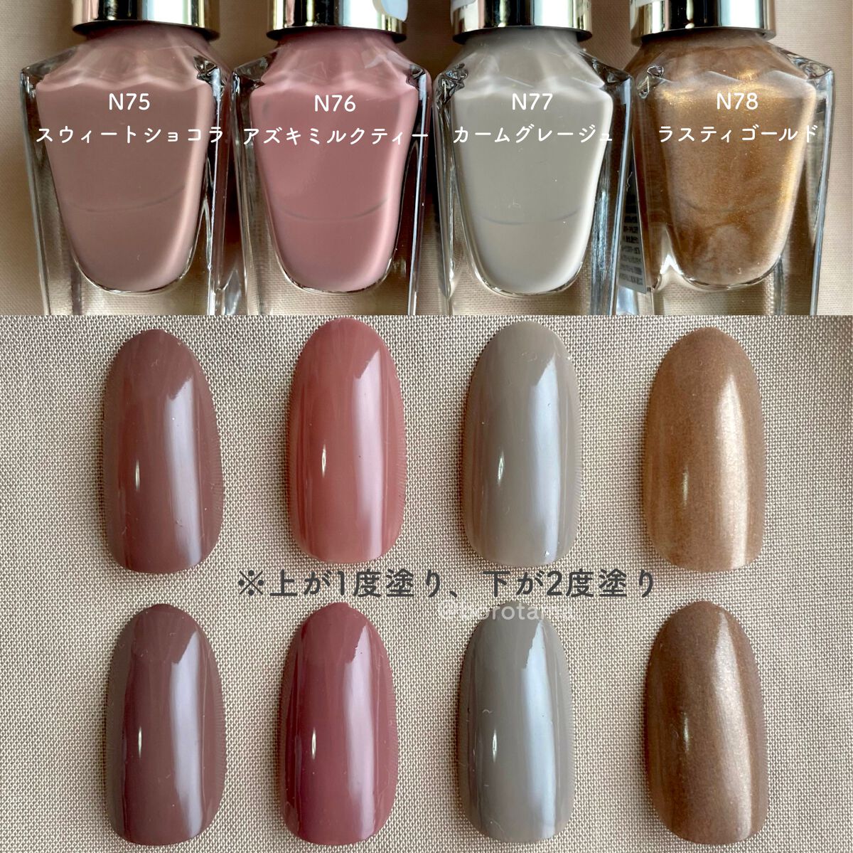 カラフルネイルズ/キャンメイク/マニキュアを使ったクチコミ（2枚目）