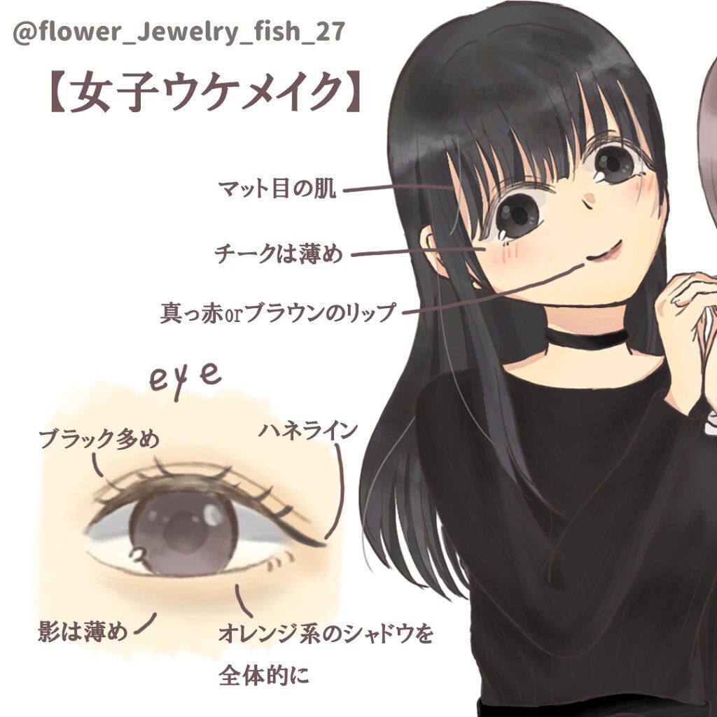 ライティングリキッドアイズ/キャンメイク/リキッドアイシャドウを使ったクチコミ(2枚目)