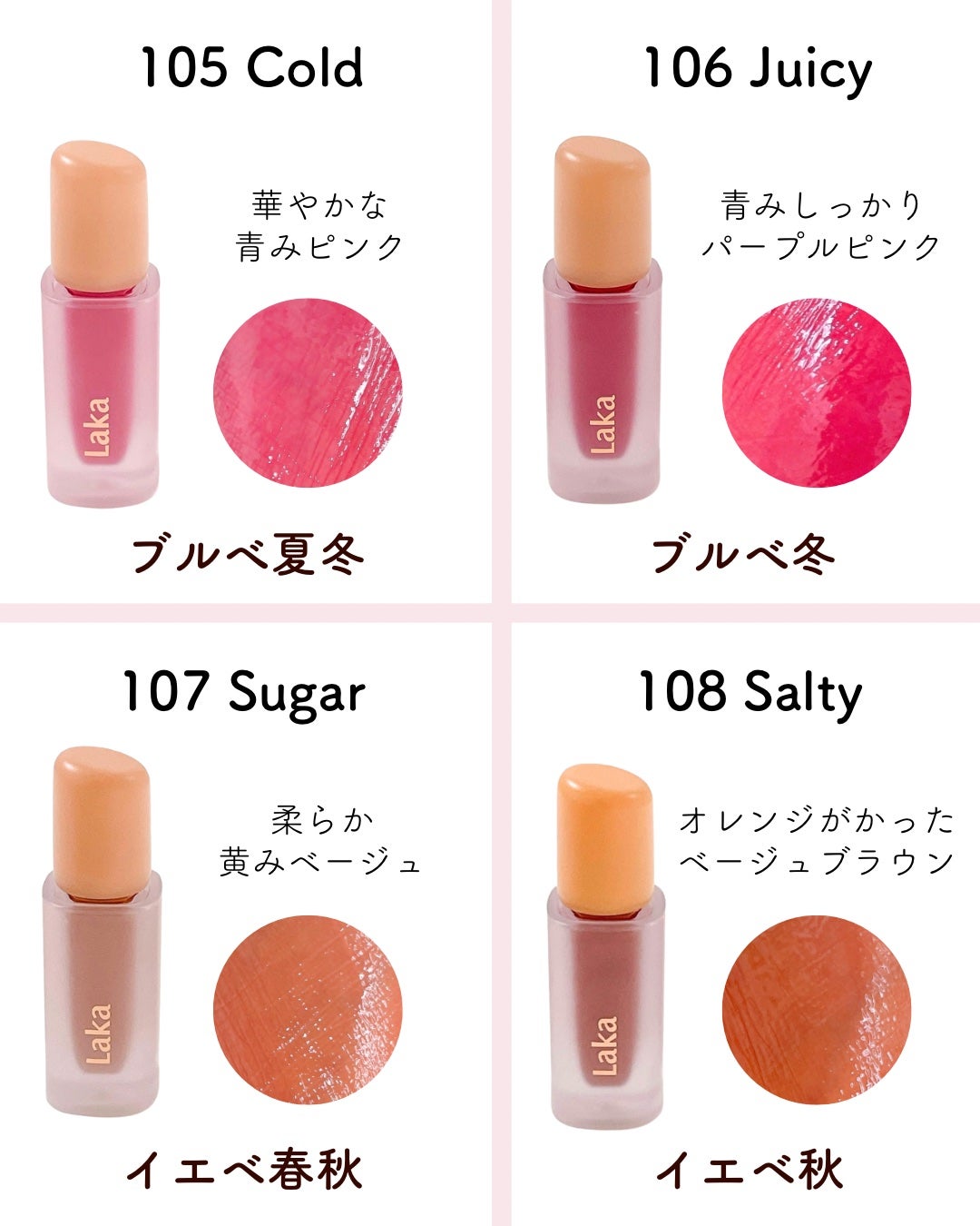 フルーティーグラムティント/Laka/リップティントを使ったクチコミ(4枚目)