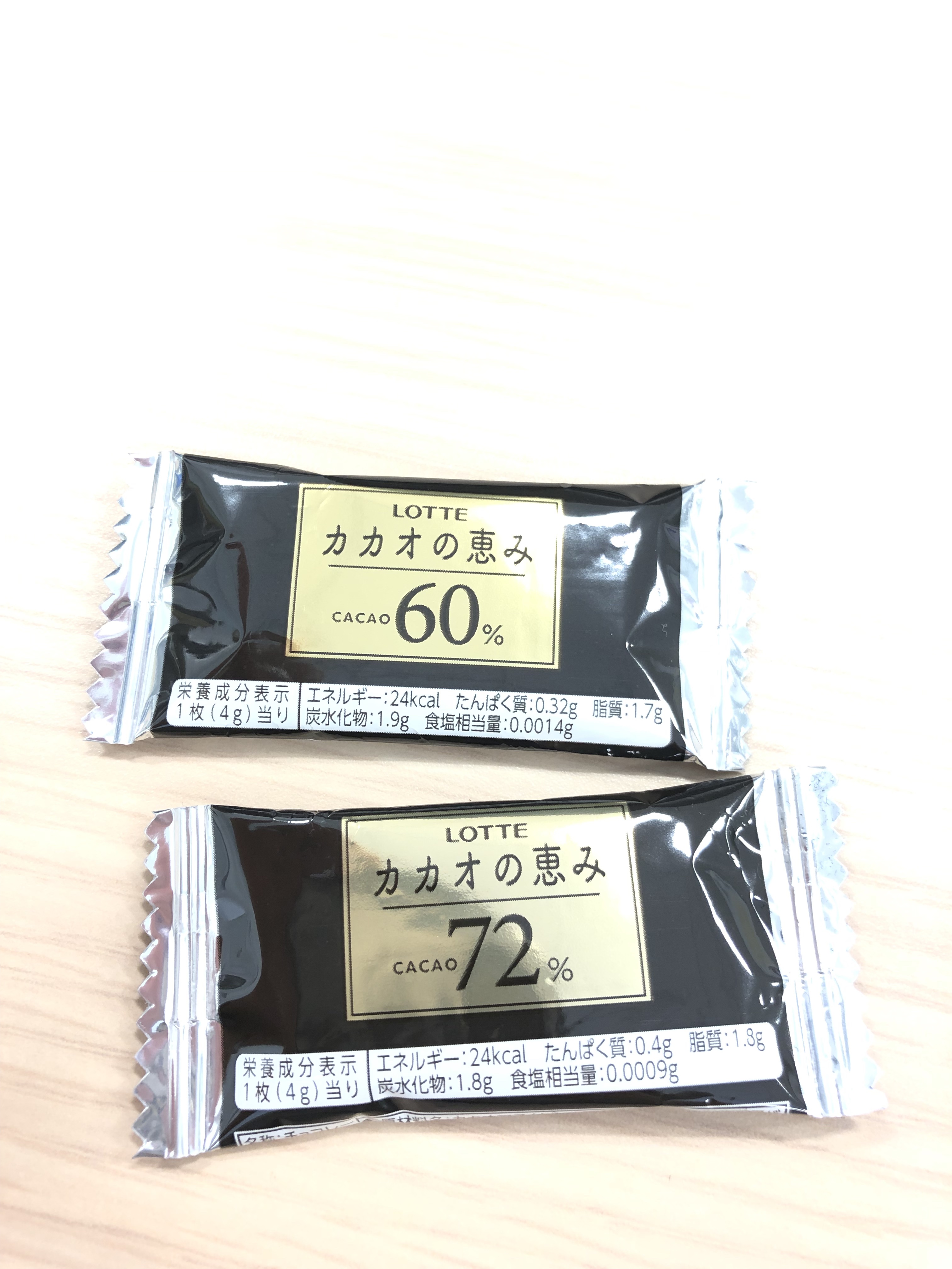 カカオの恵み/ロッテ/その他を使ったクチコミ（1枚目）
