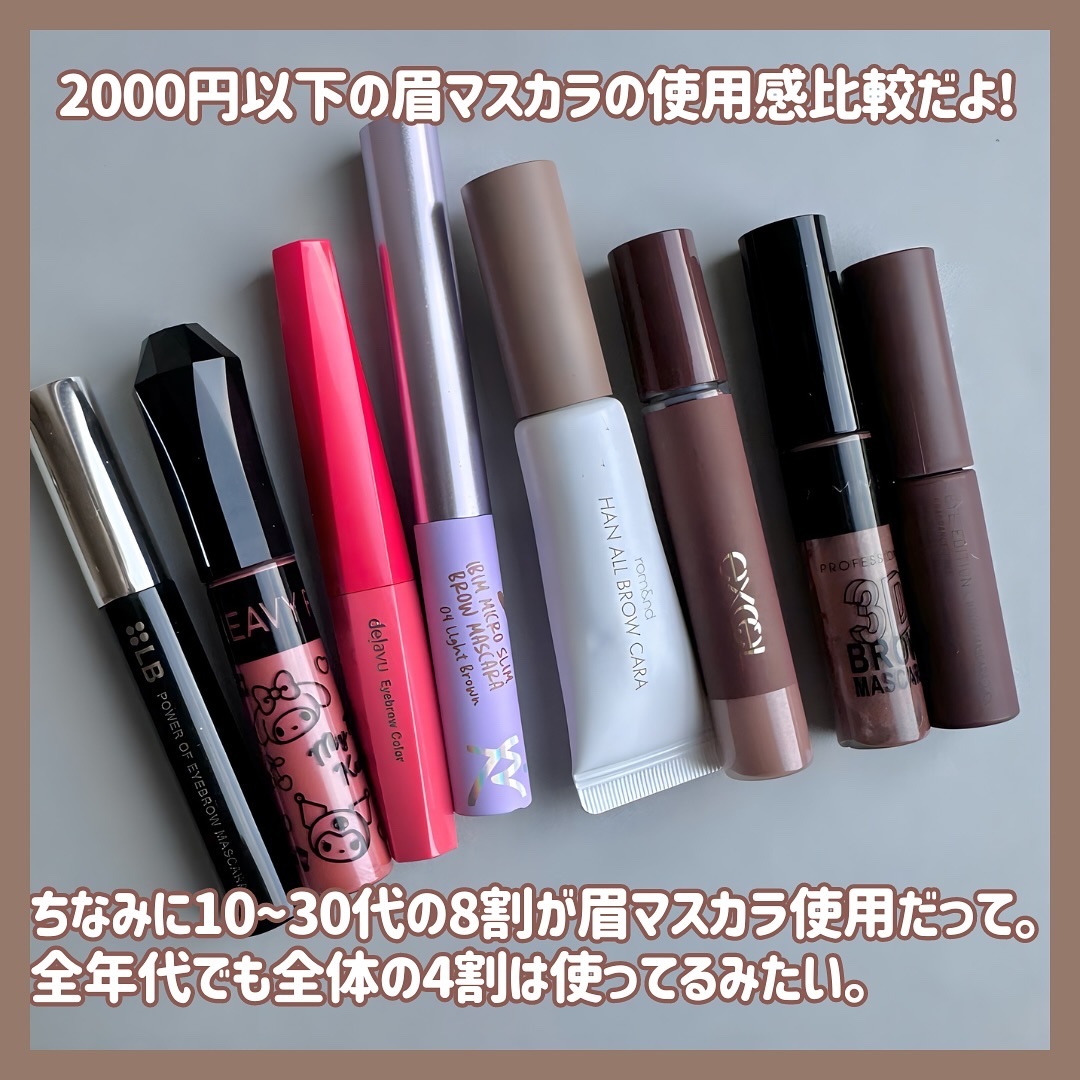 プロフェッショナル 3Dブロウ マスカラ 002 ピンクブラウン/リンメル ロンドン/眉マスカラを使ったクチコミ（2枚目）