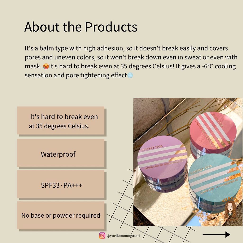カバーステイＷＰファンデーションＵＶ/コフレドール/パウダーファンデーションを使ったクチコミ（3枚目）
