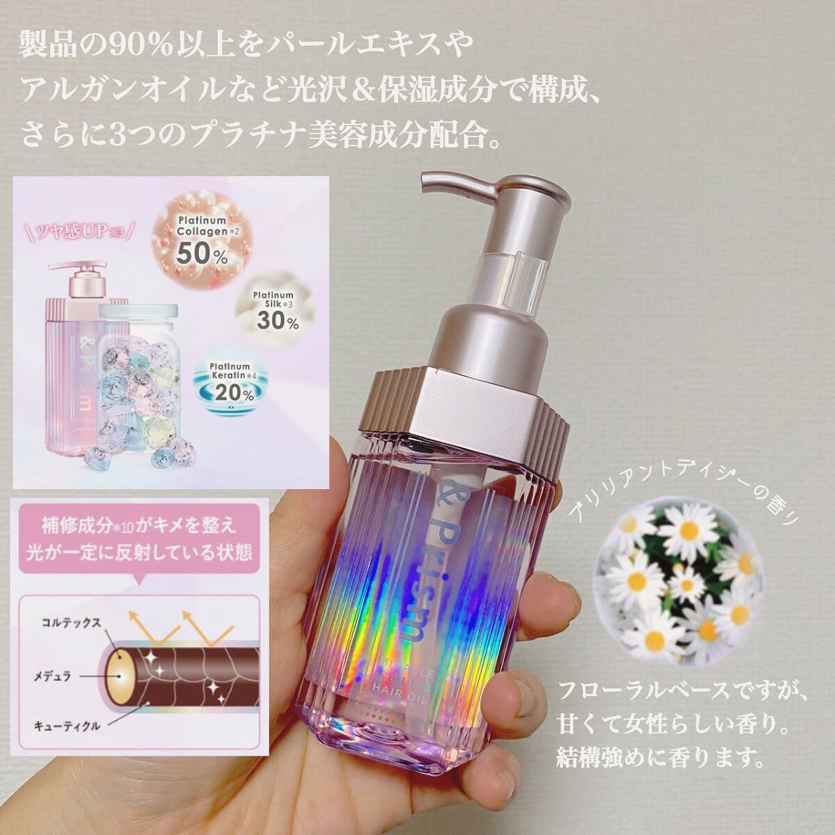 ミラクル シャイン ヘアオイル/&Prism/ヘアオイルを使ったクチコミ（2枚目）