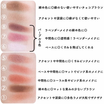 プレイカラー アイシャドウ/ETUDE/アイシャドウパレットを使ったクチコミ(2枚目)