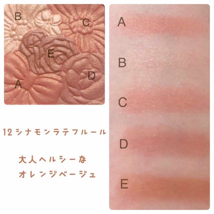 グロウフルールチークス/キャンメイク/パウダーチークを使ったクチコミ(2枚目)